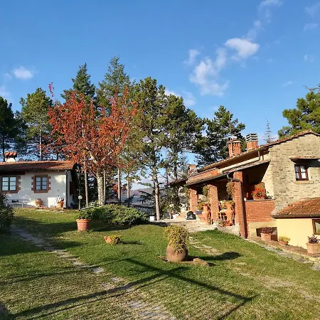 ヴィラ Poggio Alla Capanna