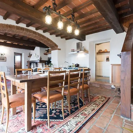 ヴィラ Poggio Alla Capanna