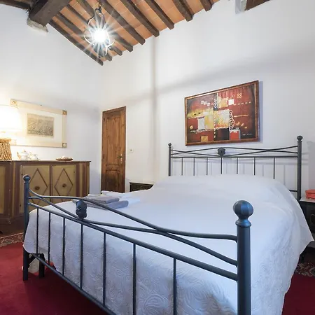 Villa Poggio Alla Capanna